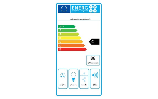 FALMEC GRUPPO3130 - &Eacute;tiquette &eacute;nergie