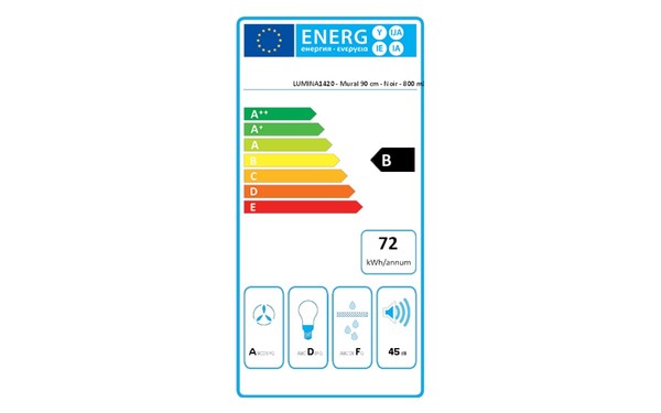 FALMEC LUMINA1420 - &Eacute;tiquette &eacute;nergie
