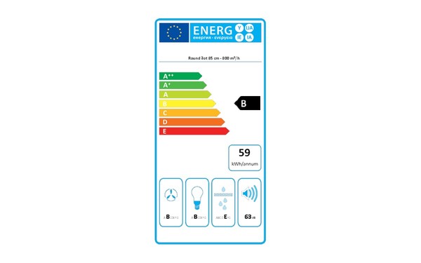 FALMEC MANHAT2481 - &Eacute;tiquette &eacute;nergie