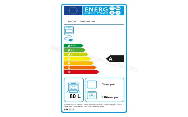 FALCON Mercury 1200 DF Noir cendr&eacute; - Etiquette &eacute;nerg&eacute;tique four 2