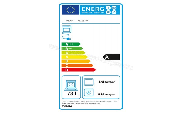 FALCON Nexus 110 Induction Noir - Etiquette &eacute;nerg&eacute;tique four 2