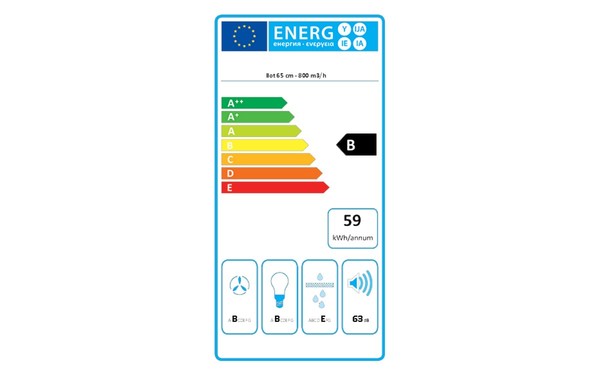 FALMEC NY2281 - &Eacute;tiquette &eacute;nergie