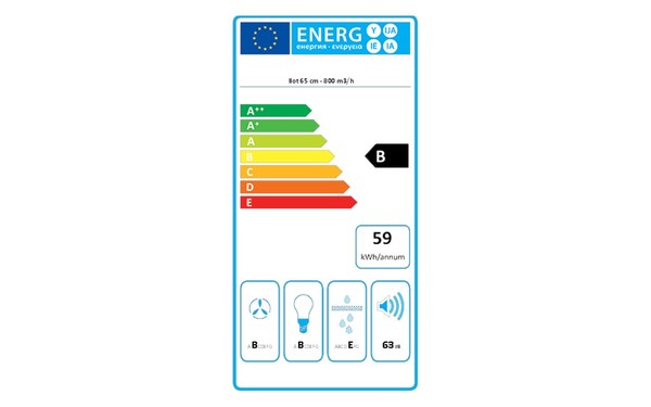 FALMEC PHARO2282 - &Eacute;tiquette &eacute;nergie