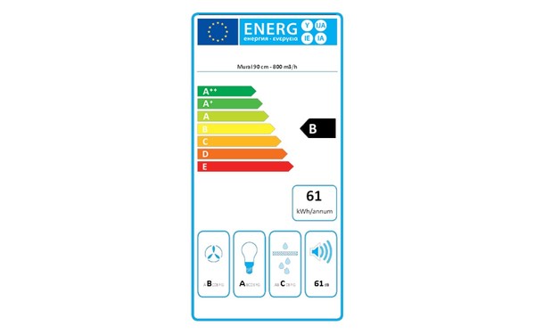 FALMEC PLANETO1430 - &Eacute;tiquette &eacute;nergie