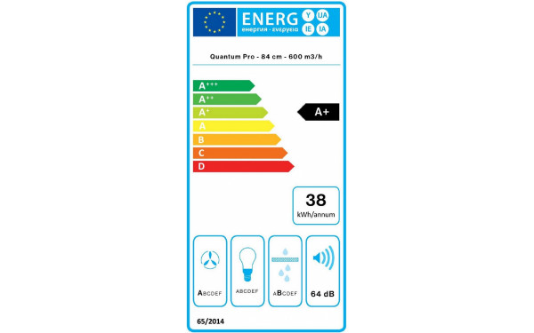 FALMEC QUANTUMPRO3420 - &Eacute;tiquette &eacute;nergie