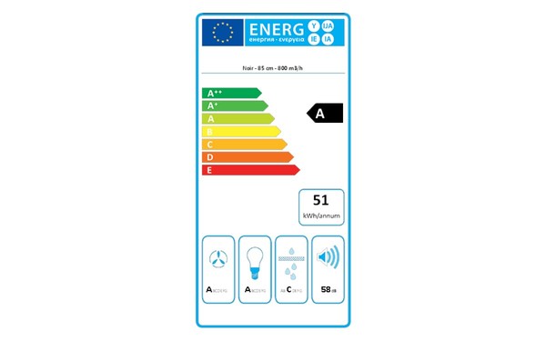 FALMEC VERSO1420 - &Eacute;tiquette &eacute;nergie