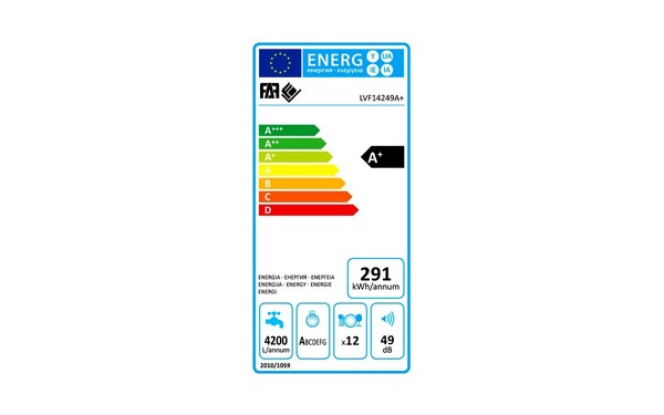 FAR LVF14249A+ - &Eacute;tiquette &eacute;nergie