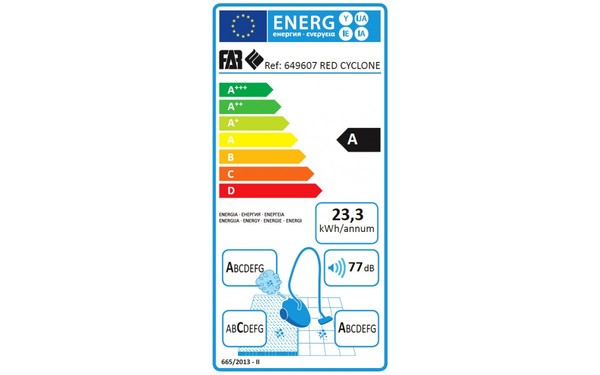 FAR Red Cyclone - &Eacute;tiquette &eacute;nergie