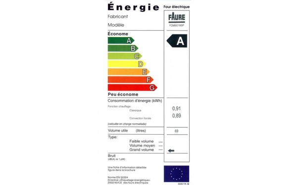 FAURE FCM6601MSP - &Eacute;tiquette &eacute;nergie