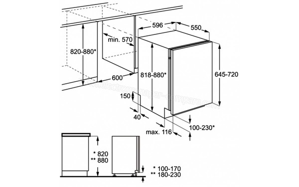 FAURE FDT15005FA - Schema d'encastrement
