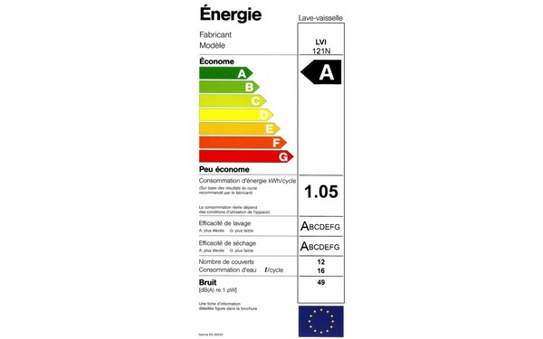 FAURE LVI121N - &Eacute;tiquette &eacute;nergie