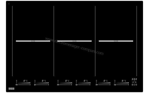 FRANKE FHMT 806 3FLEXI noir - Vue du dessus