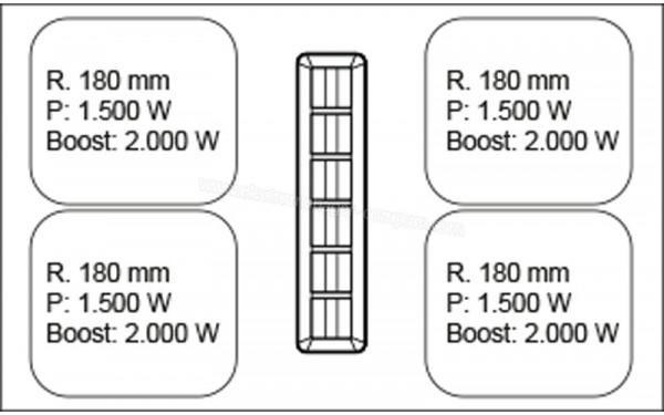 FRANKE FMA 8372 4RC R HI - Dimensions