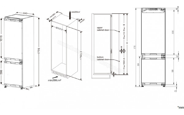 FRIGELUX CBNF177BI - Dimensions