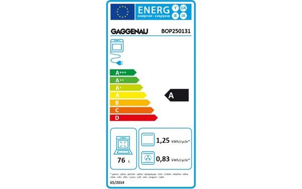 GAGGENAU BOP250131 - &Eacute;tiquette &eacute;nergie
