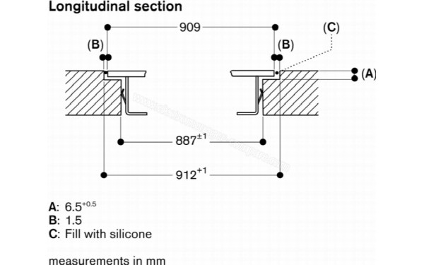 GAGGENAU CV492105 - Dimensions