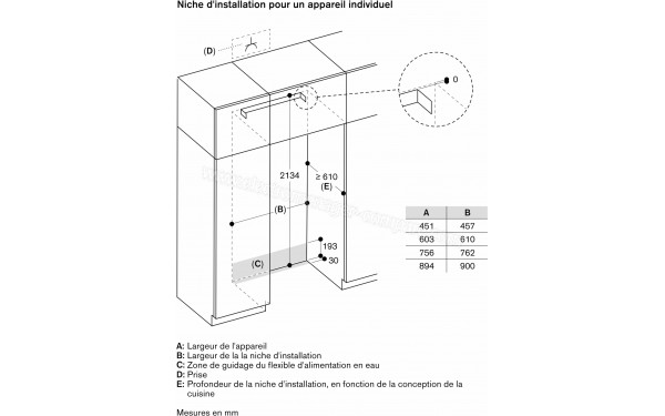 GAGGENAU RVY497190 - Dimensions