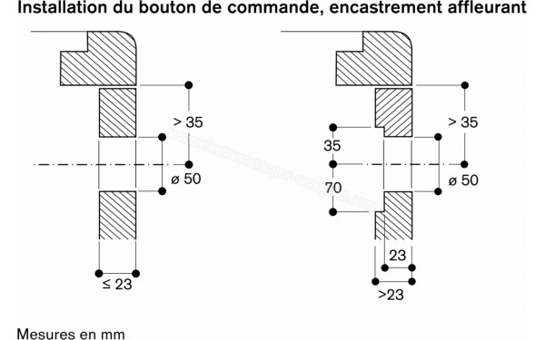 GAGGENAU VI422105 - Dimensions