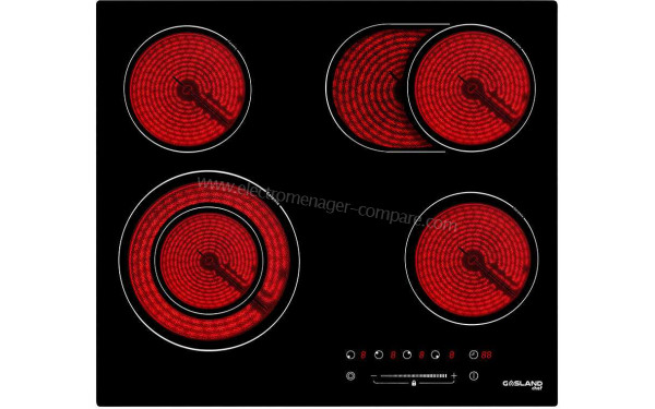GASLAND CHEF CH604BF - Vue du dessus