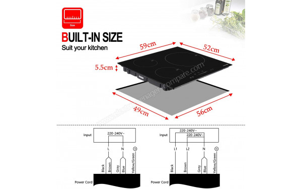 GASLAND CHEF IH603BF - Dimensions