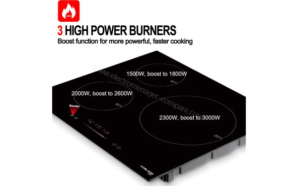 GASLAND CHEF IH603BF - Zoom sur les foyers &agrave; induction