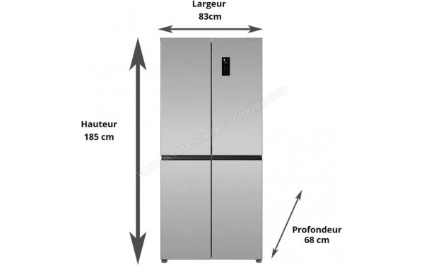 GEDTECH GMP470IXT - Dimensions