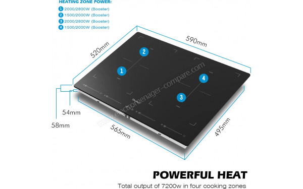 GIONIEN GITS724FIS - Zoom sur les foyers &agrave; induction
