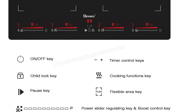 GIONIEN GITS724FIS - Panneau de commandes