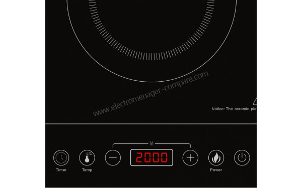 GIRMI PI50 - Panneau de commandes
