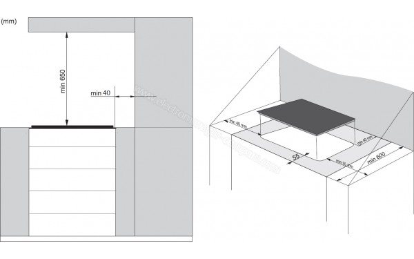 GORENJE ECT643BSC - Fiche technique, prix et avis