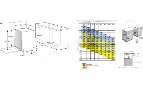 GORENJE GV642C65 - Dimensions