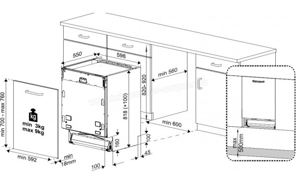 GRUNDIG GNVP4631B - Dimensions