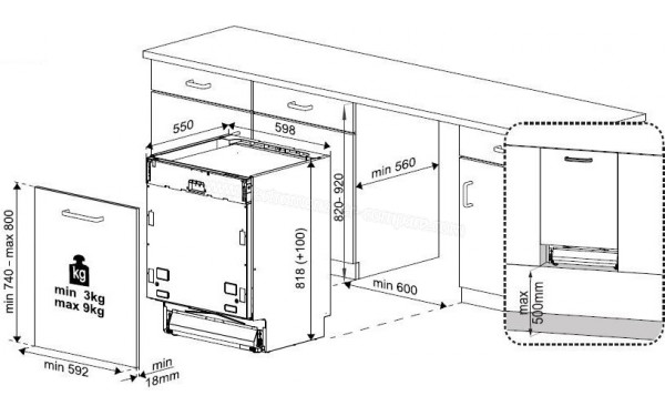 GRUNDIG GNVP4631DW - Dimensions