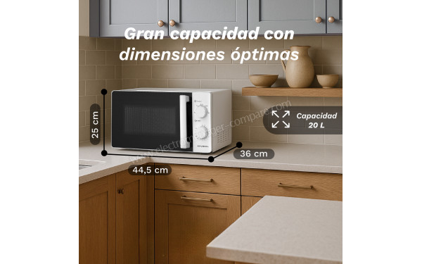 GRUNKEL MW-20EASY - Dimensions