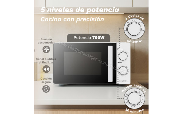 GRUNKEL MW-20EASY - Vue des programmes