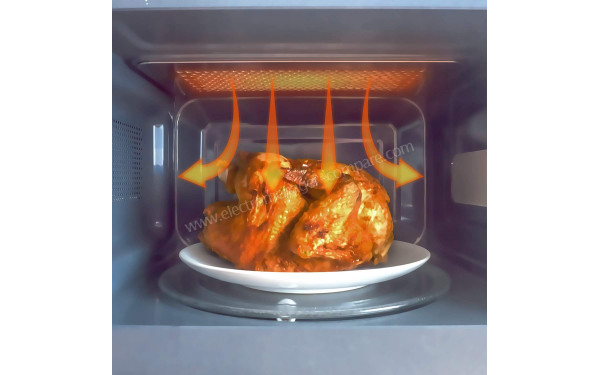 GRUNKEL MWG-20IXT - Mise en situation