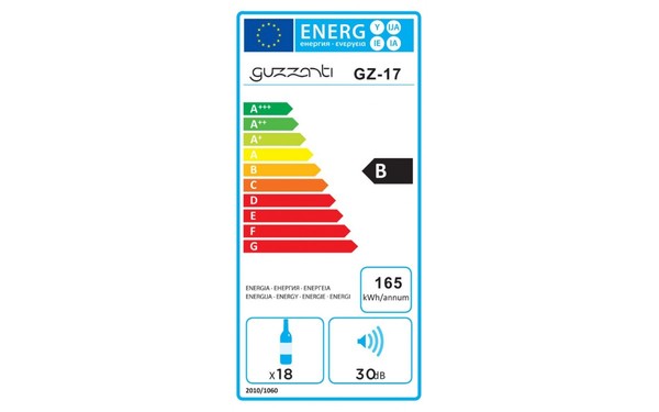 GUZZANTI GZ 17 - &Eacute;tiquette &eacute;nergie