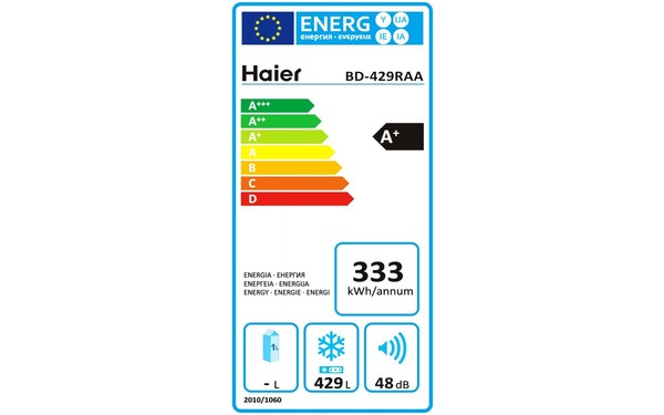 HAIER BD-429RAA - &Eacute;tiquette &eacute;nergie