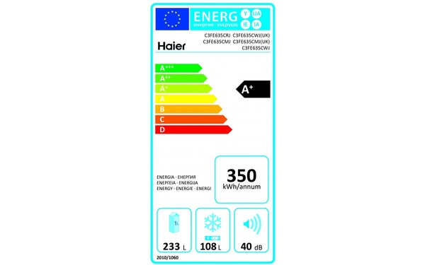 HAIER C3FE635CWJ - &Eacute;tiquette &eacute;nergie