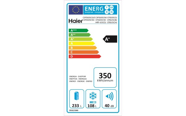 HAIER CFE635CWJ - &Eacute;tiquette &eacute;nergie