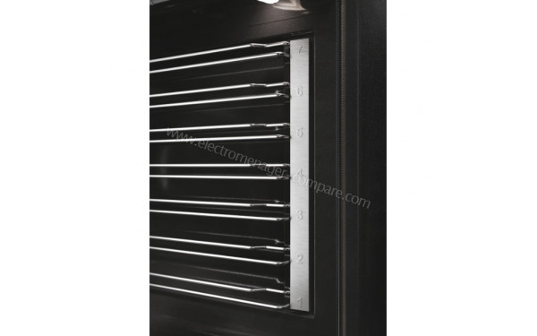 HAIER H6 ID46G3YTB - Zoom sur les rails