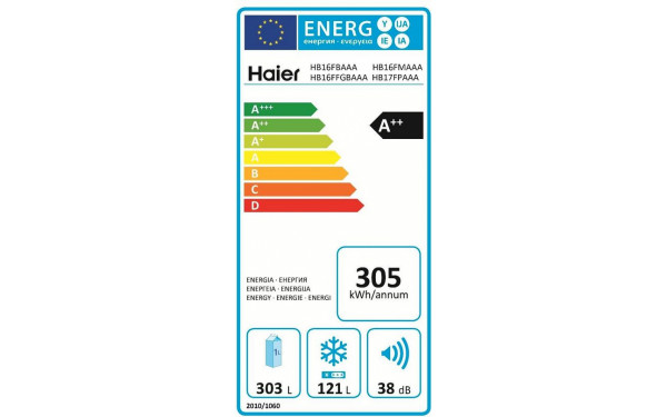 HAIER HB17FPAAA - &Eacute;tiquette &eacute;nergie