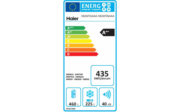 HAIER HB26FSNAAA - &Eacute;tiquette &eacute;nergie