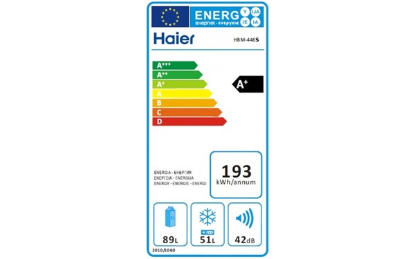 HAIER HBM-446S - &Eacute;tiquette &eacute;nergie