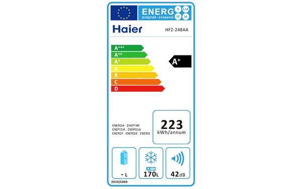 HAIER HFZ-248AA - &Eacute;tiquette &eacute;nergie