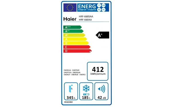 HAIER HRF-660SAA - &Eacute;tiquette &eacute;nergie