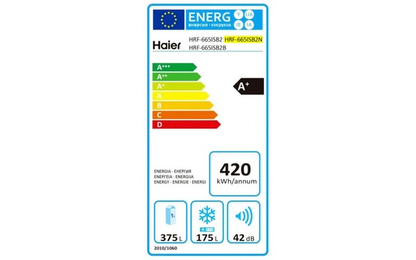 HAIER HRF-665ISB2N - &Eacute;tiquette &eacute;nergie