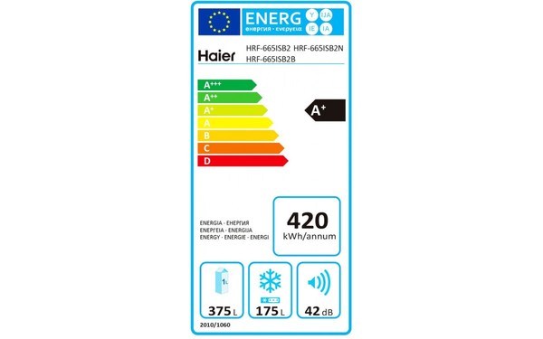 HAIER HRF-665ISB2 - &Eacute;tiquette &eacute;nergie
