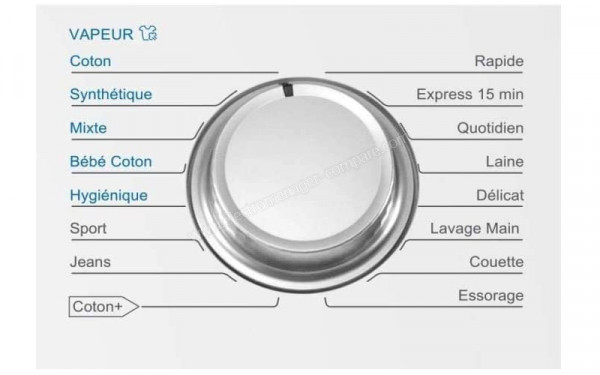 HAIER HW08-CPW14639 - Vue des programmes