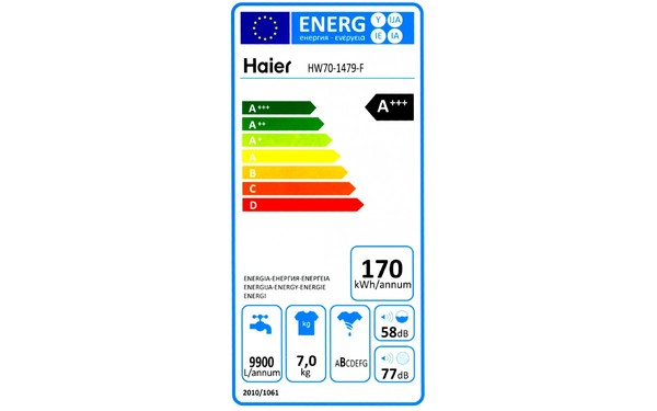 HAIER HW70-1479-F - &Eacute;tiquette &eacute;nergie